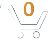 Cart Logo